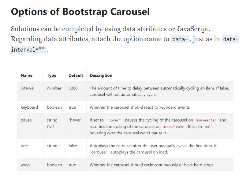  Carousel Example 